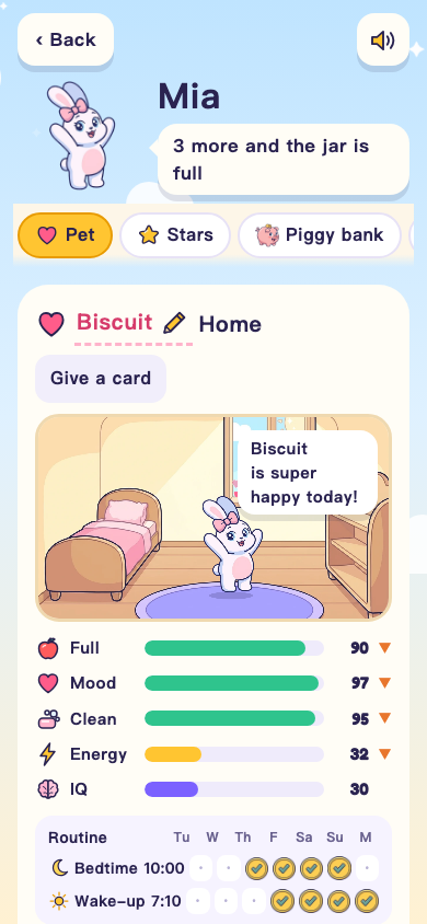 A pet in its room on a phone, with the five bars above it and the care cards below