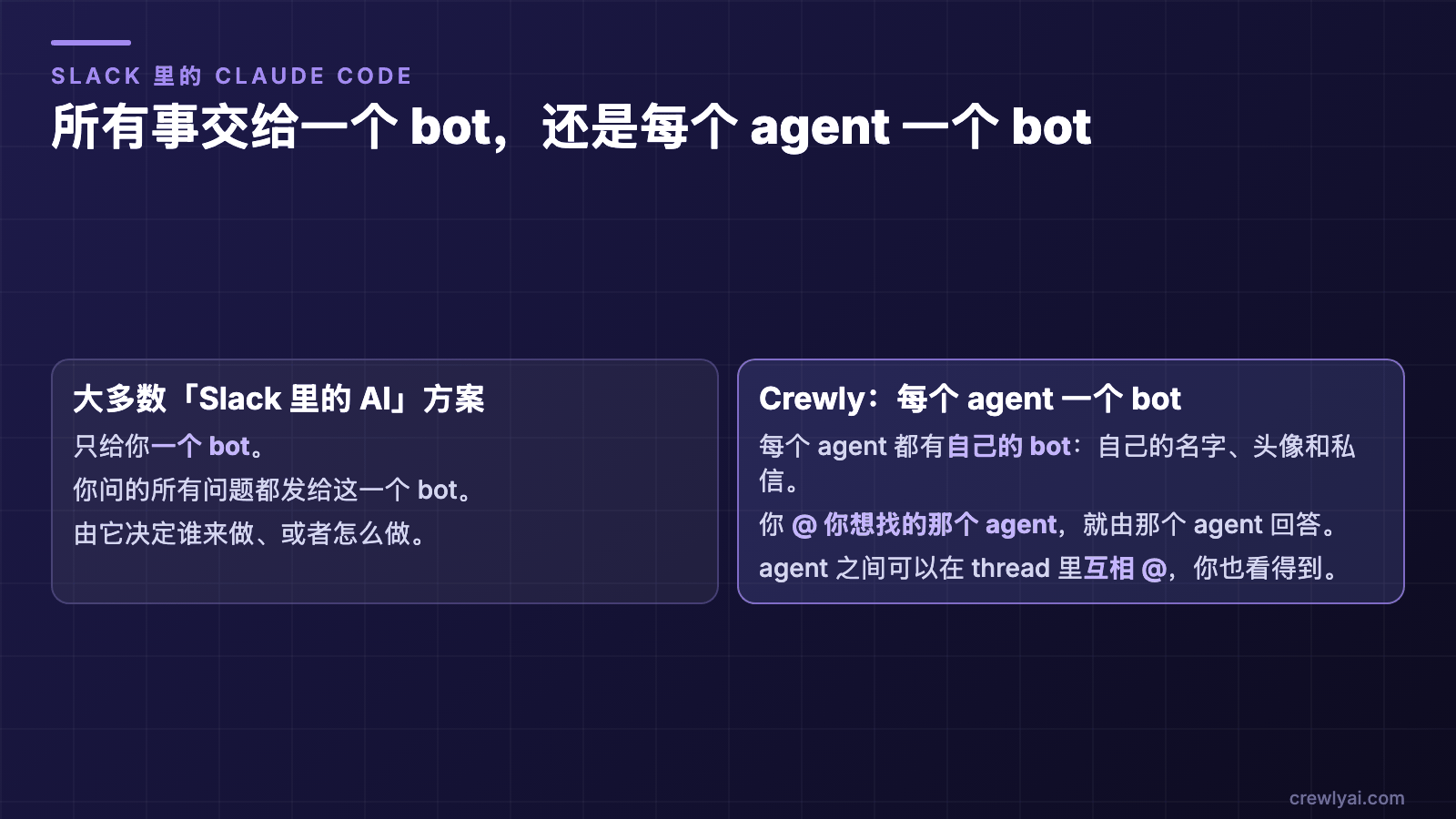示意图：大多数「Slack 里的 AI」方案只有一个 bot，由它决定谁来做；在 Crewly 里每个 agent 都有自己的 bot，你 @ 想找的 agent，agent 之间也可以在 thread 里互相 @。