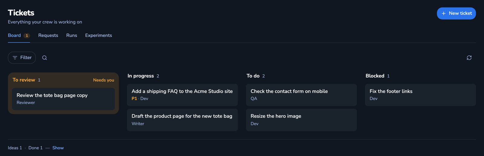 Screenshot of the Tickets board in the Crewly dashboard, with demo data: tickets spread over To review, In progress, To do and Blocked, each with its assignee, such as "Add a shipping FAQ to the Acme Studio site" in progress and "Check the contact form on mobile" to do.