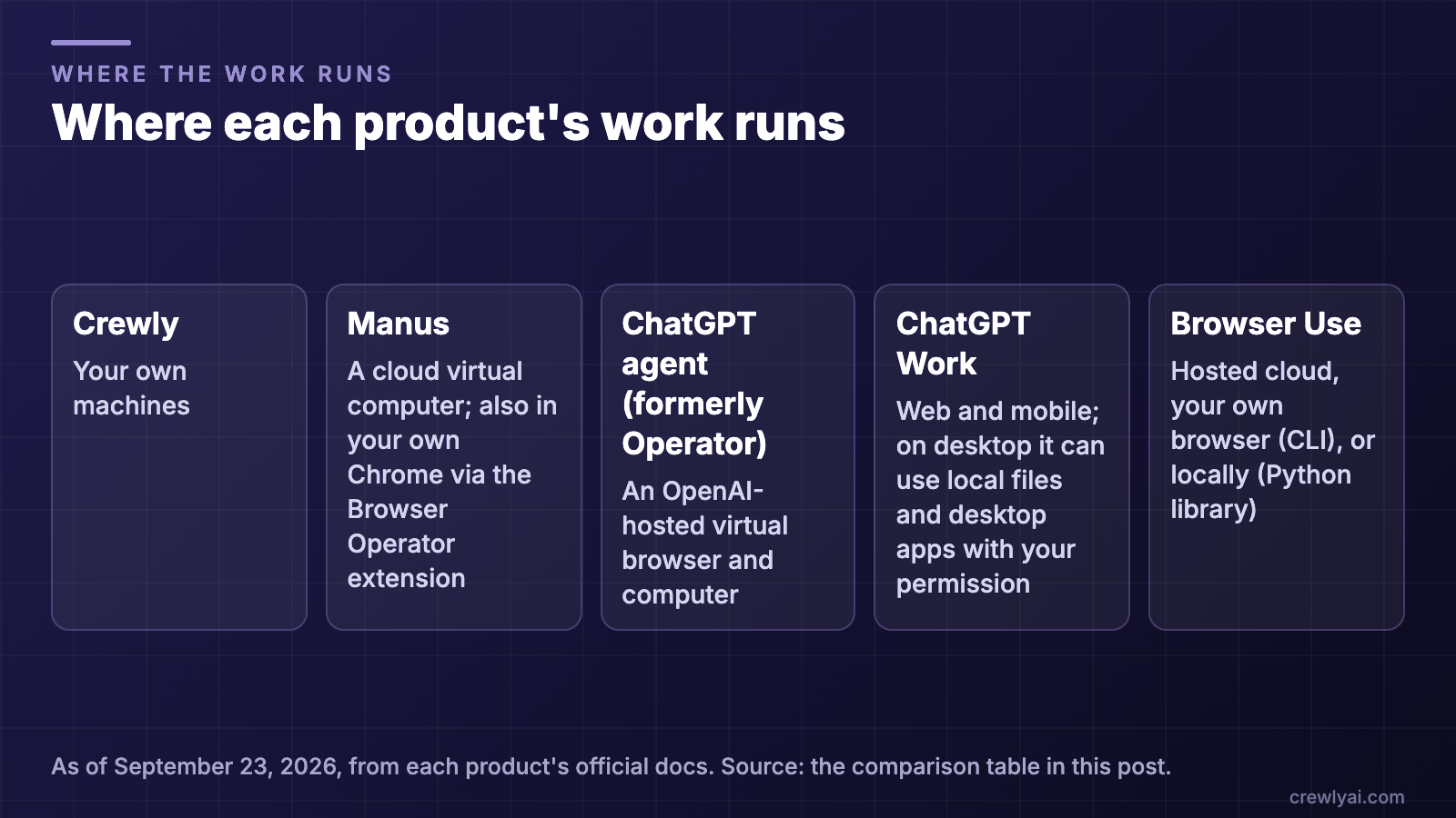 Open Source Manus Alternative That Runs on Your Own Computer