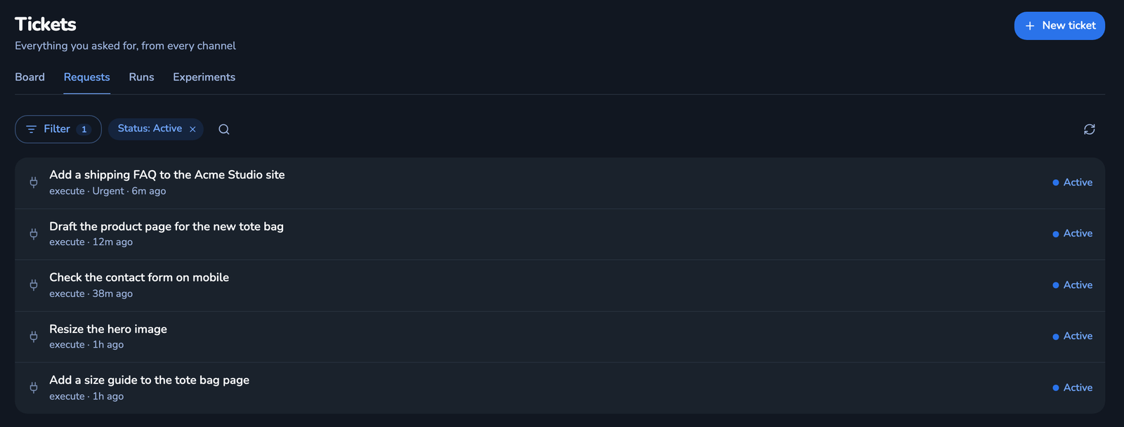 Screenshot of the Tickets page in the Crewly dashboard, Requests tab, with demo data: five active requests, such as "Add a shipping FAQ to the Acme Studio site" (6m ago) and "Draft the product page for the new tote bag" (12m ago).
