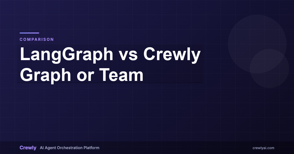 LangGraph vs Crewly: a graph you code agents in, or a ready team of CLI agents